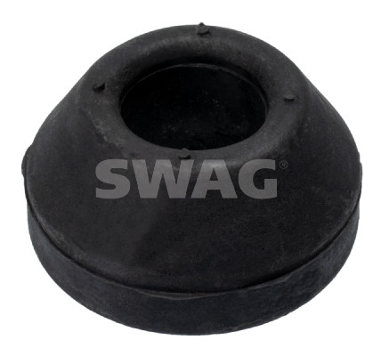 Ulożenie riadenia SWAG